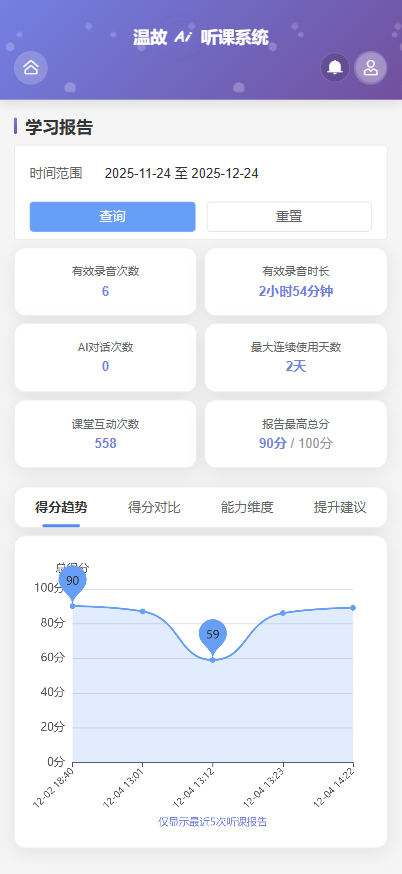 个人学习报告界面-APP端