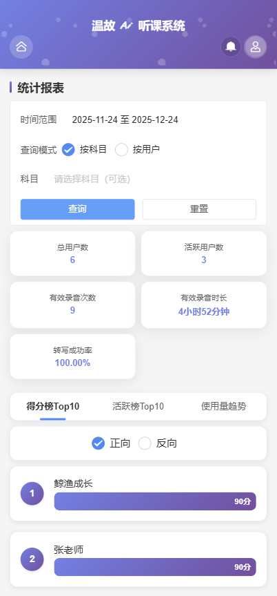 统计分析界面-APP端